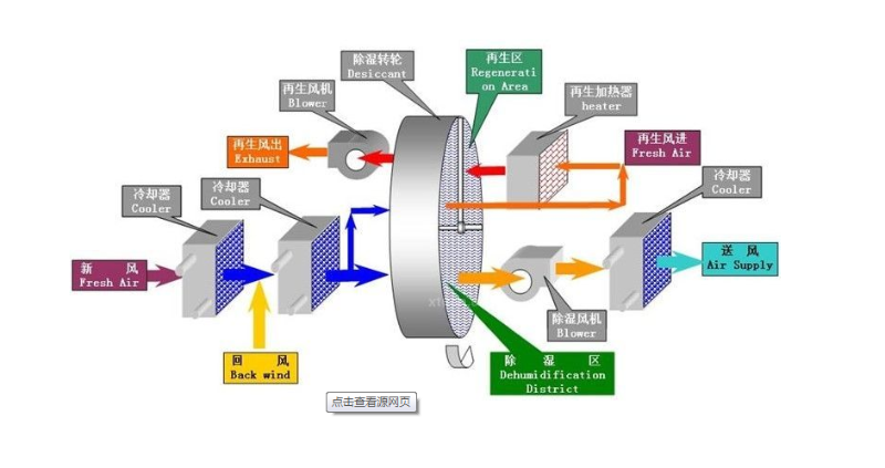 圖片1